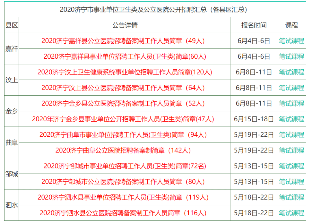 香港正版資料全年免費(fèi)公開