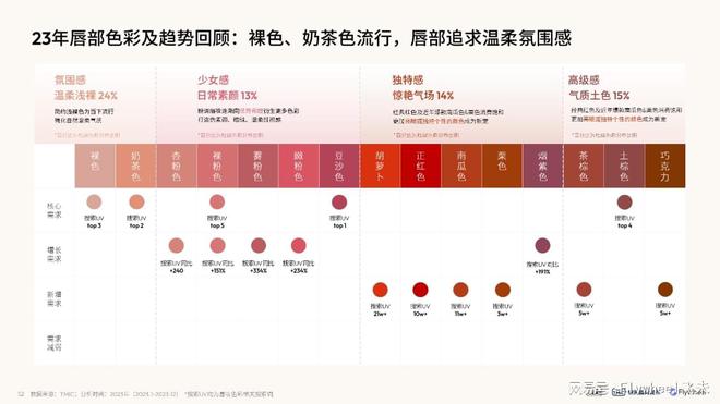 新澳門彩出碼走勢