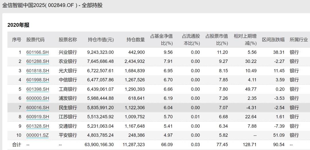 香港2025年資料大全