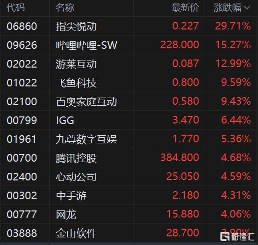 澳門6合開獎49圖庫