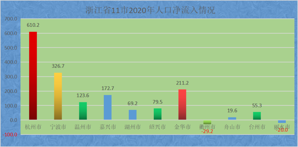 澳門出彩綜合走勢圖結(jié)果查詢網(wǎng)站