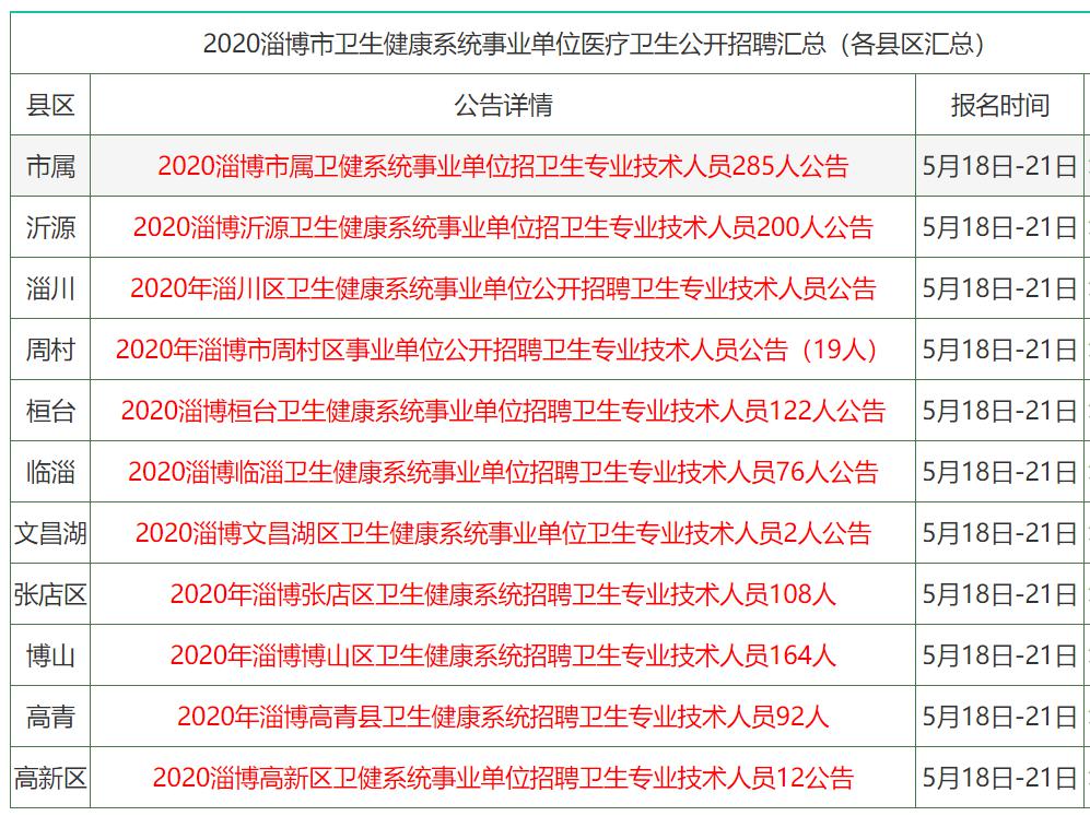 2025香港資料大全 正版資料01期