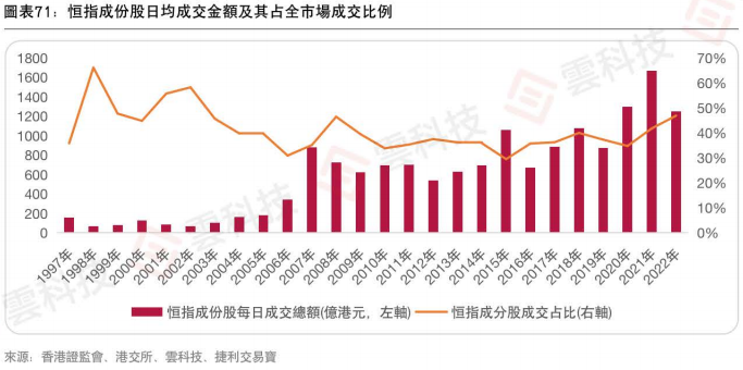 香港歷史最快開獎結(jié)果