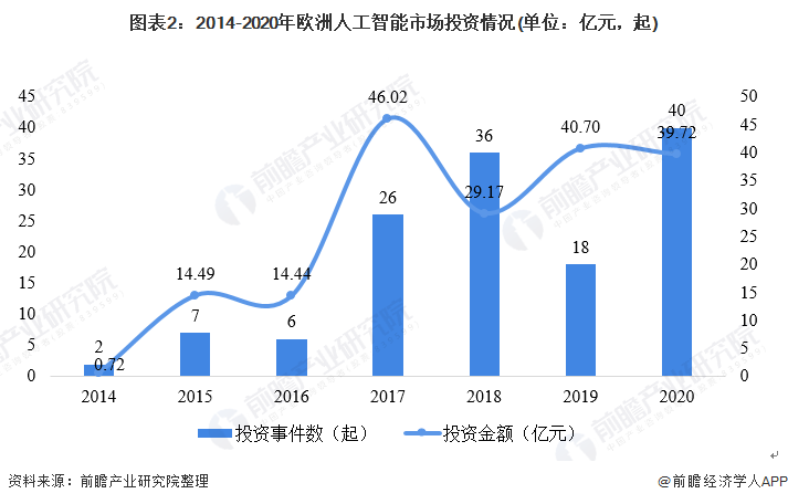 業(yè)內(nèi)：黃仁勛對量子計(jì)算看法大錯特錯