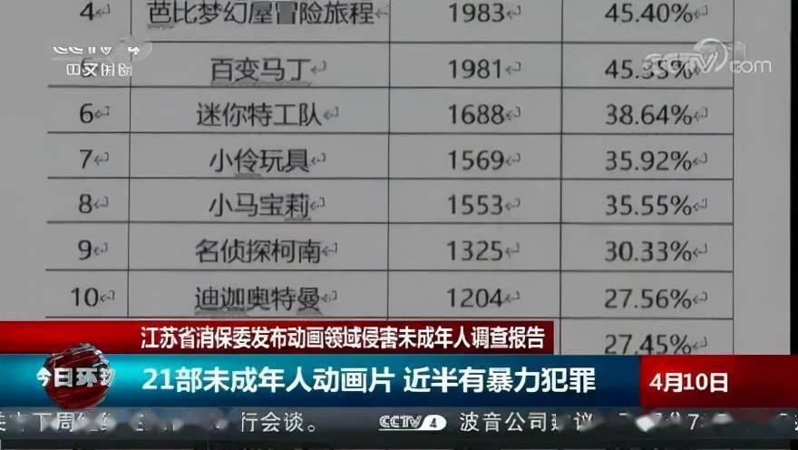 梅見將全面下架所有爭(zhēng)議物料