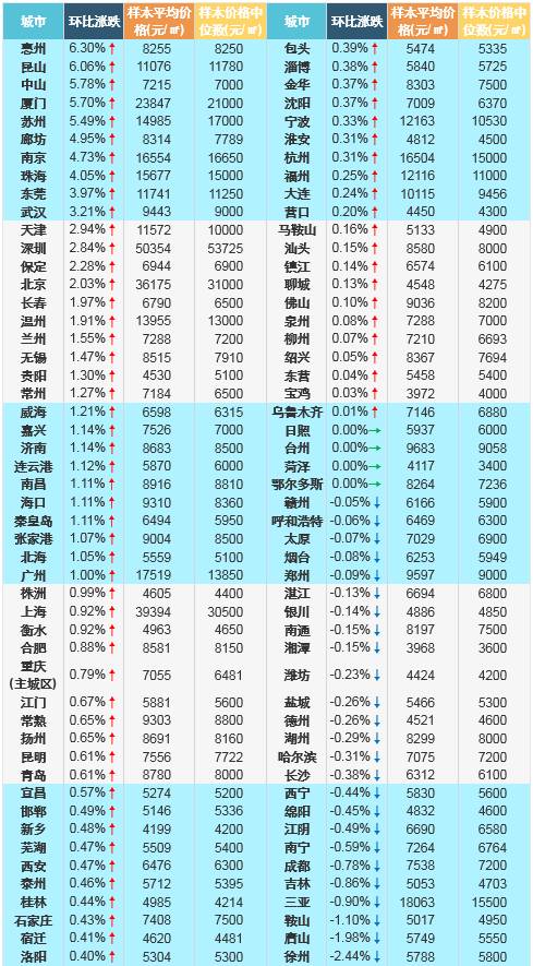 漲不停的黃金：全年最高漲幅超35%