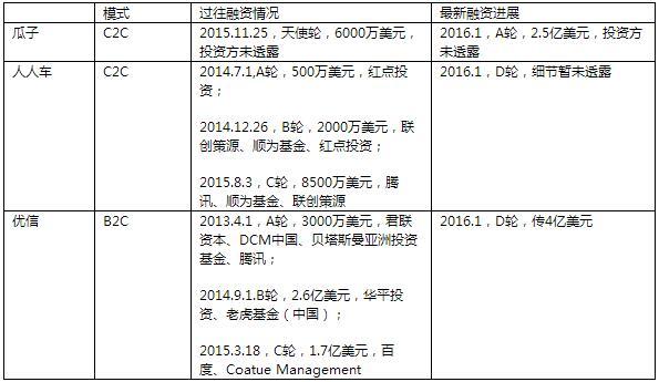 媒體：養(yǎng)豬業(yè)“淘汰賽”加劇