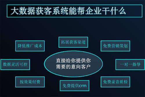 2025年一碼一肖100精準(zhǔn),數(shù)據(jù)導(dǎo)向?qū)嵤┎襟E_移動(dòng)版17.54.12