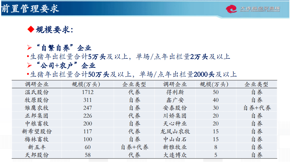 一碼一肖100準資料,定性說明評估_版位39.14.14