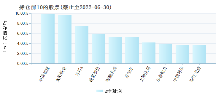 2025澳門新資料大全免費,最新調查解析說明_優(yōu)選版86.26.62