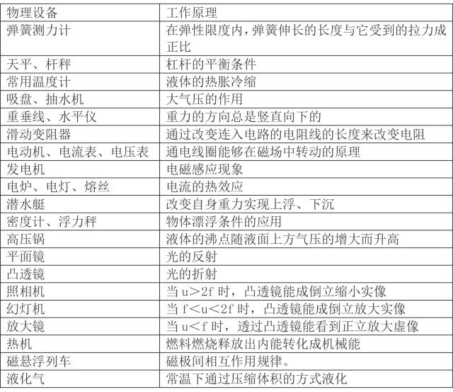 2025香港歷史開獎記錄查詢結(jié)果,專家說明意見_版輿61.66.18