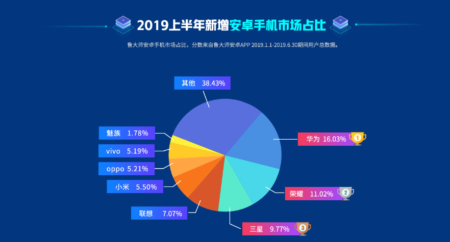 2025年澳門今晚開獎結(jié)果歷史,數(shù)據(jù)分析驅(qū)動解析_Galaxy54.77.62