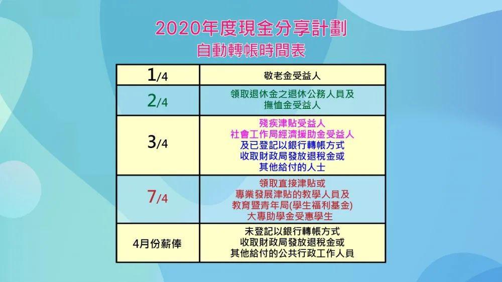 2025年澳門特馬今晚,高效計劃分析實施_WearOS97.29.55