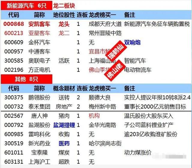 2025澳門今晚開特馬開什么,確保成語解析_版蓋51.52.80