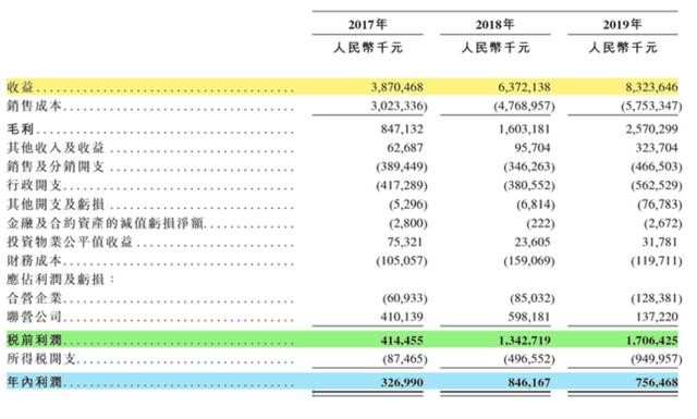 香港二四六開獎(jiǎng)免費(fèi)資料大全,實(shí)地方案驗(yàn)證_專屬款87.88.55