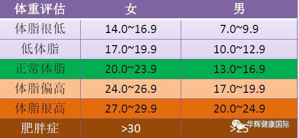 太爺爺用桿秤給大胖重孫子稱重,狀況評估解析說明_pro42.57.29