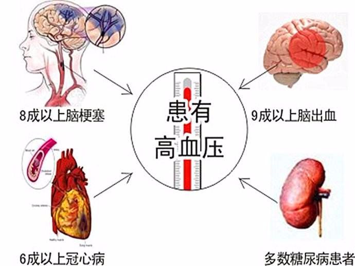 長期食用超65℃食物 易患食道癌,標準程序評估_GT67.54.71