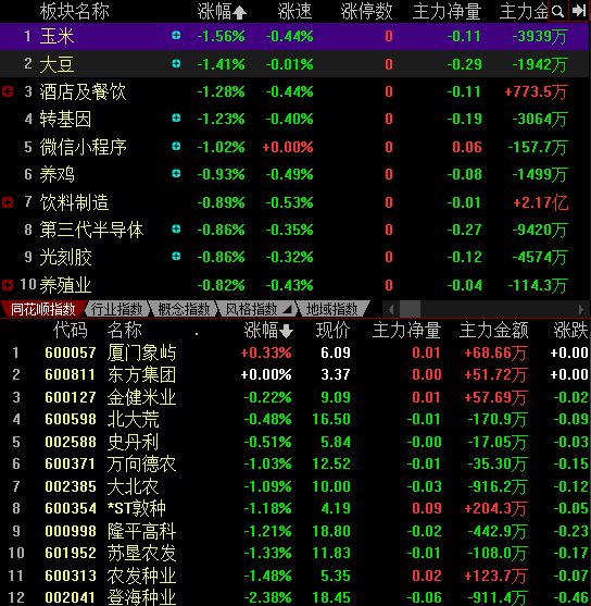 地產(chǎn)股持續(xù)走高 萬科A股漲停,可行性方案評估_Gold55.22.26