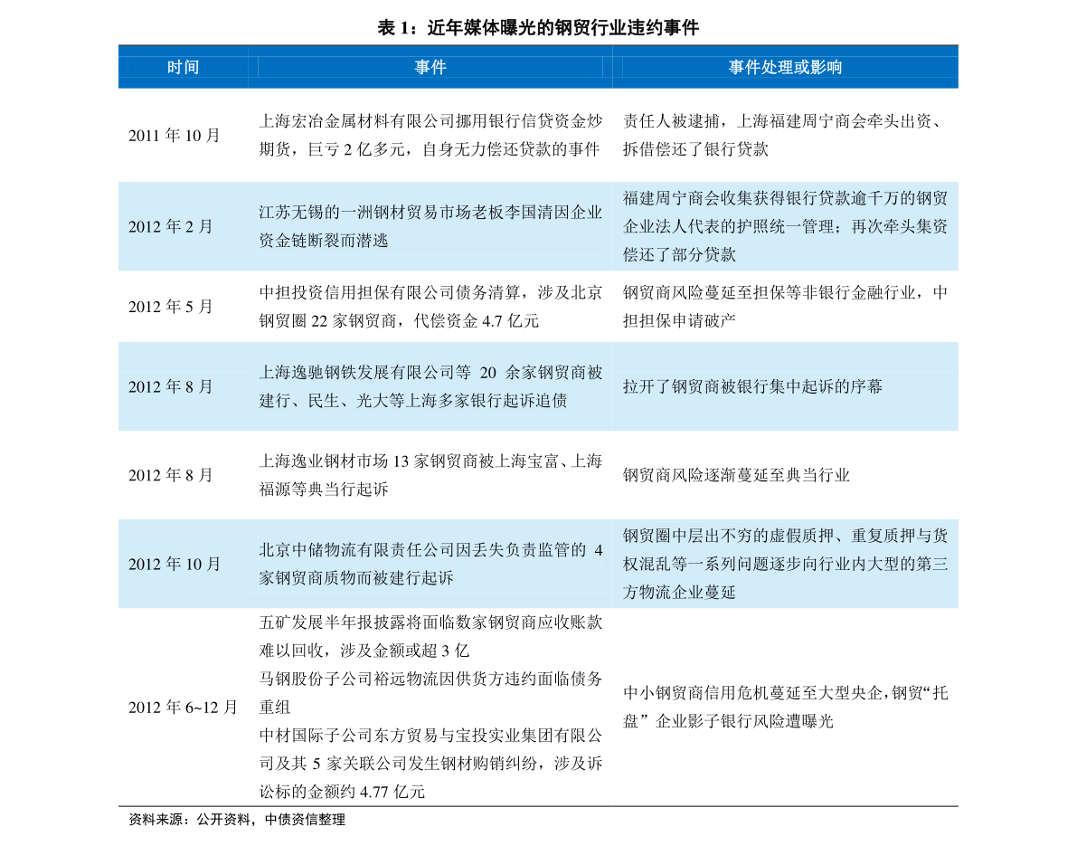 2025年新奧歷史記錄,快速解答方案執(zhí)行_精英版15.51.26