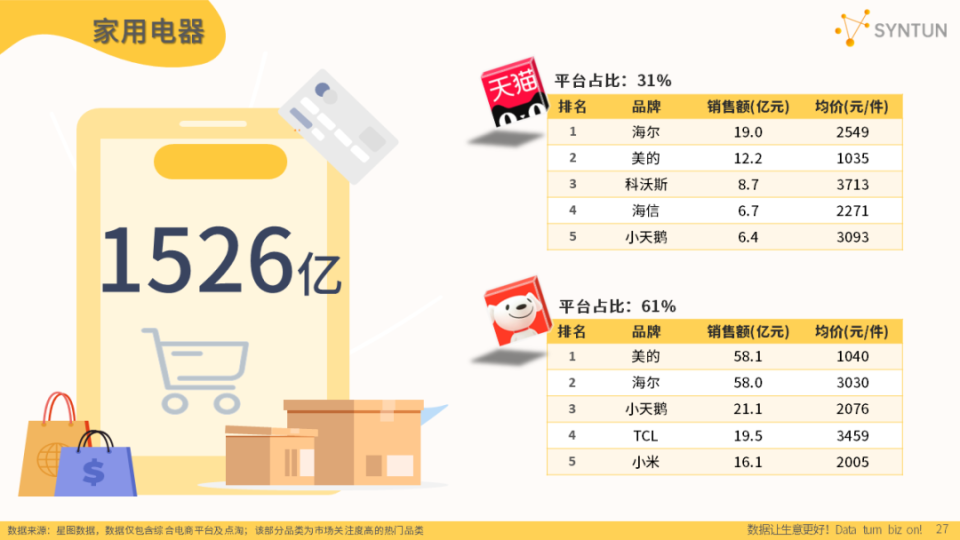 天下彩944CC免費(fèi)資料,詳細(xì)數(shù)據(jù)解釋定義_版圖22.12.30