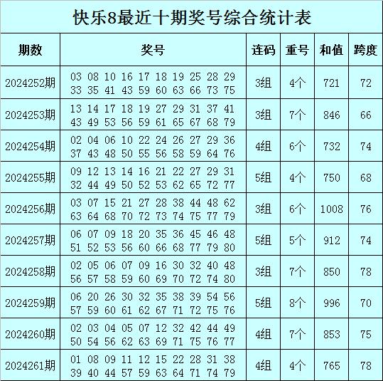 一碼一肖100%準(zhǔn)確資料,數(shù)據(jù)驅(qū)動(dòng)策略設(shè)計(jì)_版職63.39.70