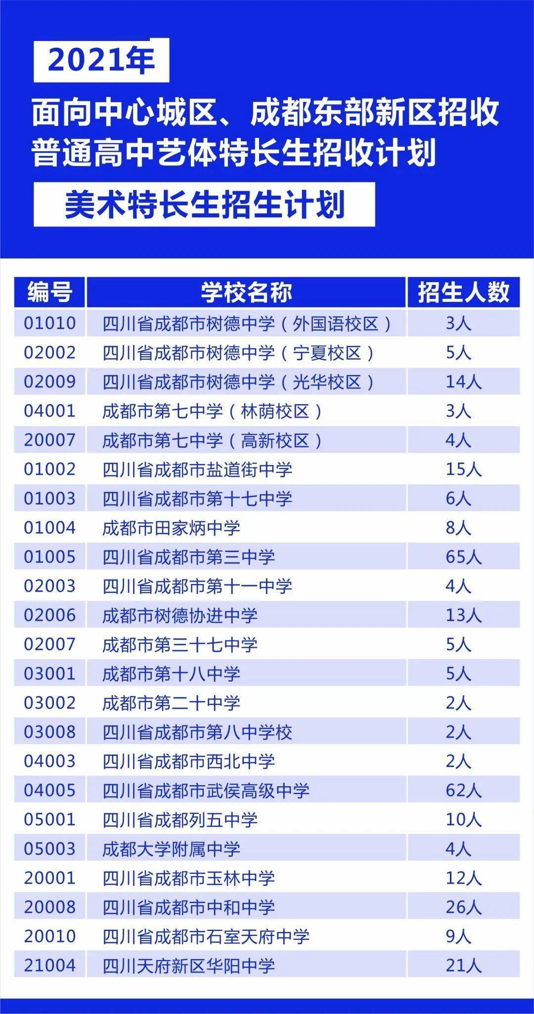 澳門今期出什么特馬,快速解答計(jì)劃設(shè)計(jì)_P版72.92.45