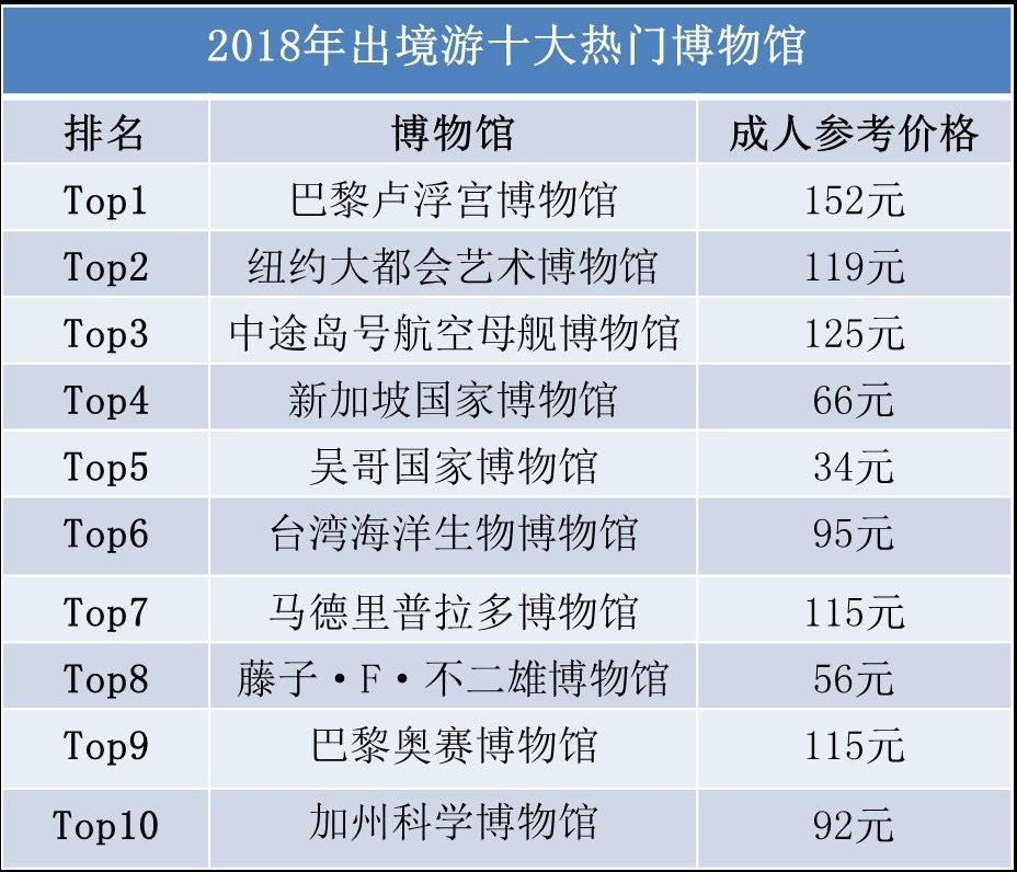 2025年新澳門(mén)免費(fèi)資料,預(yù)測(cè)說(shuō)明解析_退版32.82.93