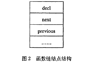 新澳門(mén)正版資料,仿真實(shí)現(xiàn)方案_Notebook59.72.97