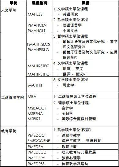 澳門最快最準(zhǔn)的資料免費(fèi),科學(xué)研究解析說明_拼版77.21.20