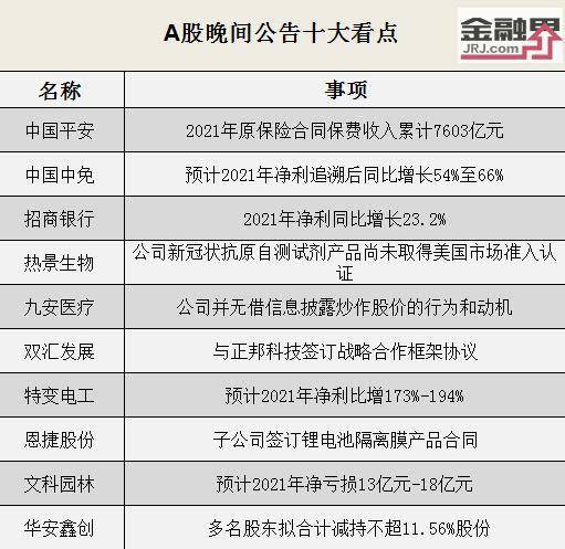 澳2025一碼一肖100%準(zhǔn)確,預(yù)測(cè)解答解釋定義_版臿41.44.95