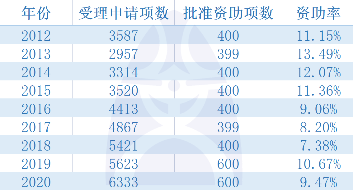 新奧彩最新資料全年詩句,標(biāo)準(zhǔn)程序評估_豪華版59.74.22