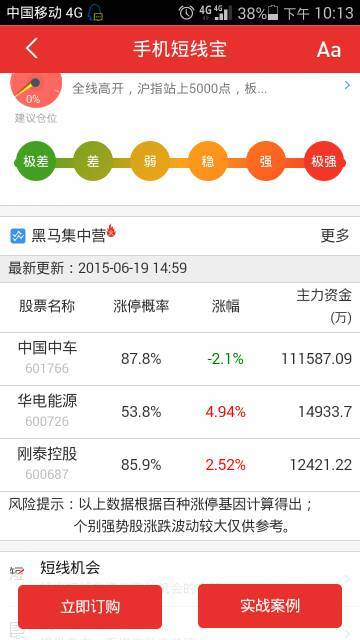 新澳門今晚開特馬結(jié)果查詢,快速解答方案執(zhí)行_V26.22.14