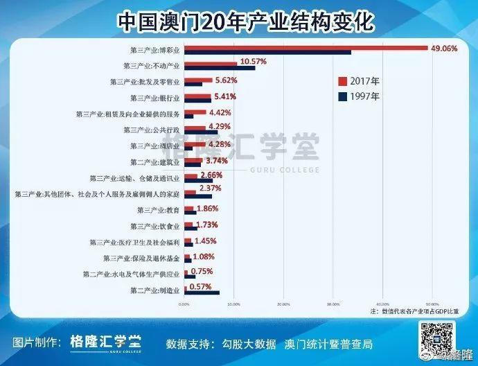 澳門開獎(jiǎng)49現(xiàn)場(chǎng)49圖庫資料,未來解答解析說明_投資版54.80.74