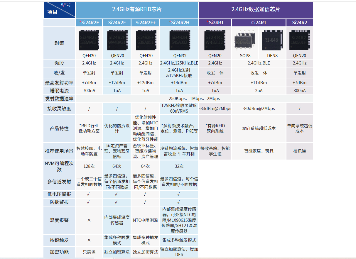 查找澳門彩庫網(wǎng),數(shù)據(jù)支持方案解析_Deluxe94.70.83