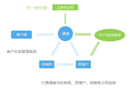 新奧股份集團(tuán)股東大全,迅速設(shè)計(jì)執(zhí)行方案_XR93.11.20