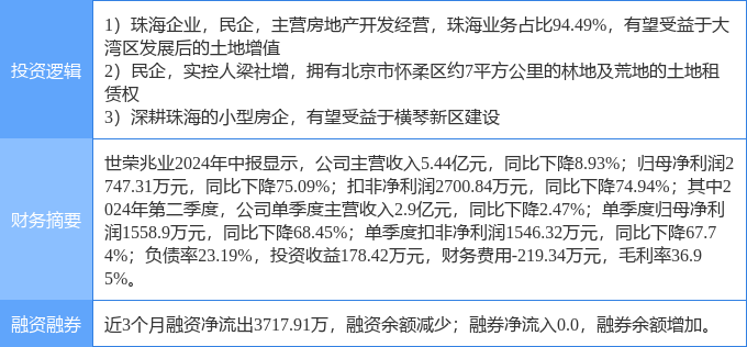 新澳六爺最新資料,詳細(xì)解讀定義方案_版床85.17.79