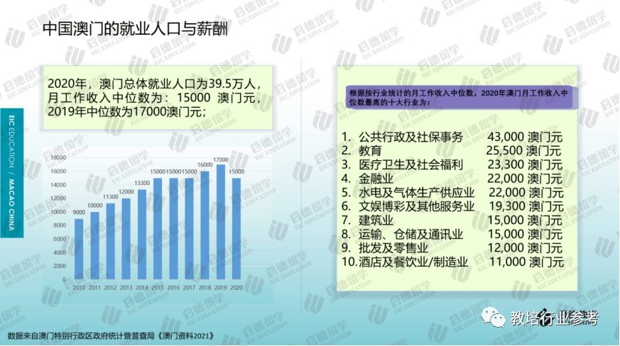 新澳門六開資料查詢2025,動態(tài)詞語解釋定義_位版19.13.27