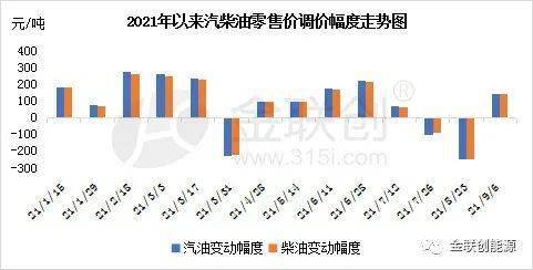 2025年香港今晚開獎(jiǎng)結(jié)果7777788888,全局性策略實(shí)施協(xié)調(diào)_專業(yè)版50.75.87