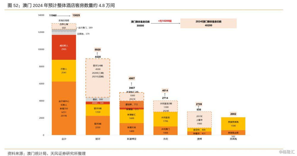 澳門正板資料全年免費(fèi)公開2025,實(shí)時(shí)解析數(shù)據(jù)_版轅80.58.68