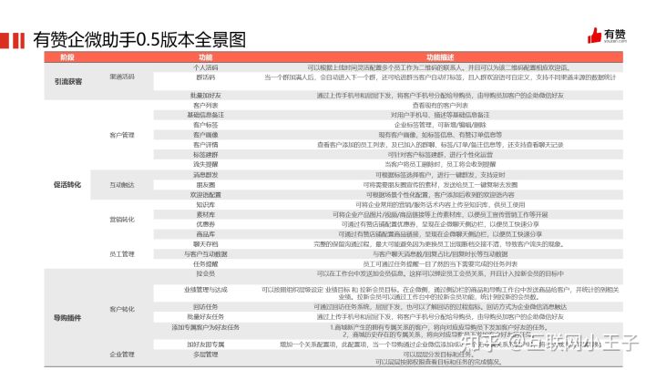 打開澳門新網(wǎng)站免費資料6,迅速執(zhí)行解答計劃_MR52.39.14