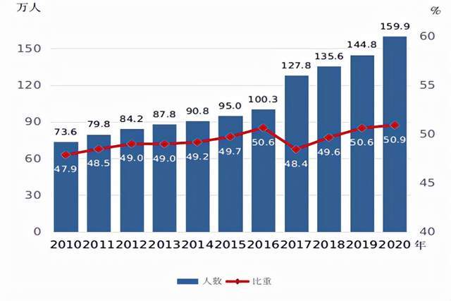 2025必中一等獎的一組號碼,實地分析數(shù)據(jù)執(zhí)行_懶版68.71.72