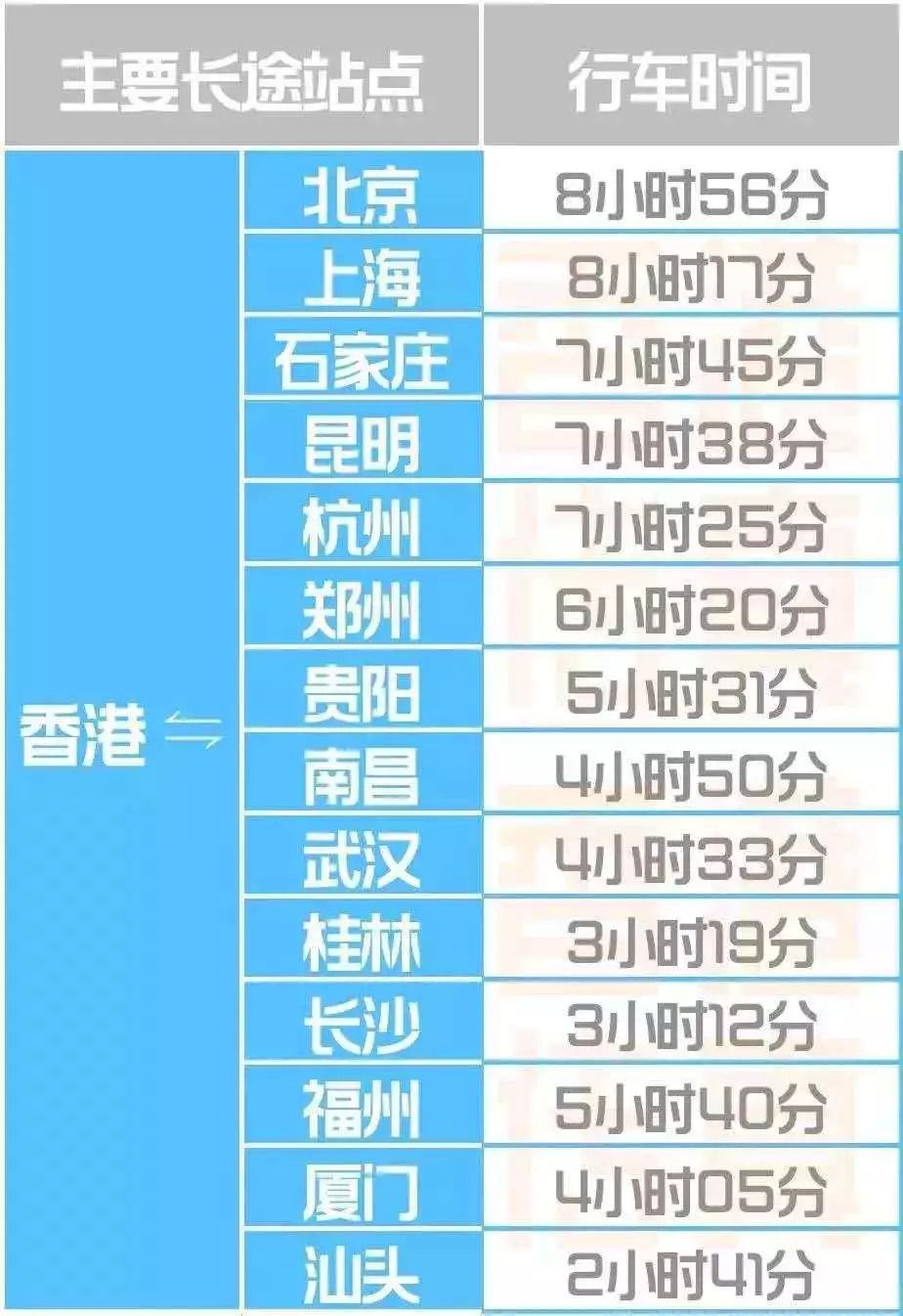 2025香港二四六開獎免費,深入數(shù)據(jù)設(shè)計策略_XP61.77.88