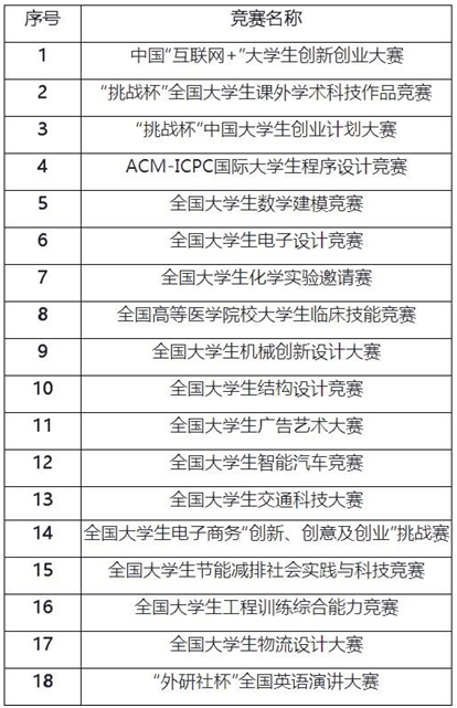 2025年全年資料免費(fèi)大全230期開什么生肖,科學(xué)評(píng)估解析_小版85.42.21