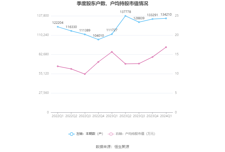 最快開獎網(wǎng)澳門開獎結(jié)果,詮釋分析定義_封版24.43.45