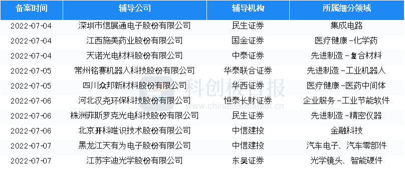 2025澳門今晚開什么碼,實地評估策略數(shù)據(jù)_翻版80.74.39