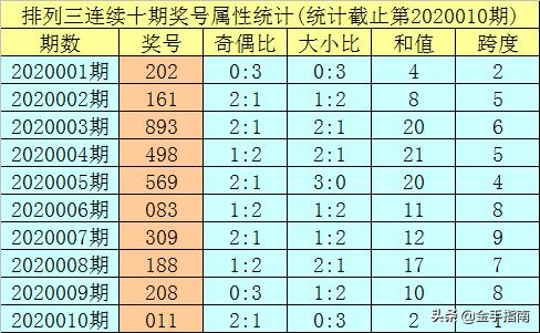 澳門碼今晚開獎結(jié)果 開獎結(jié)果,綜合性計劃評估_L版12.72.65