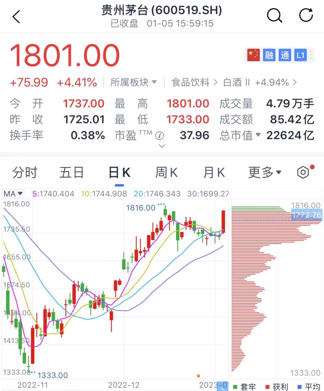 2025年生肖兔全年運(yùn)程,實(shí)地考察數(shù)據(jù)設(shè)計(jì)_Executive35.34.97