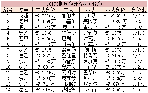 澳門開獎結(jié)果開獎記錄表一,專業(yè)解析評估_8K52.63.31