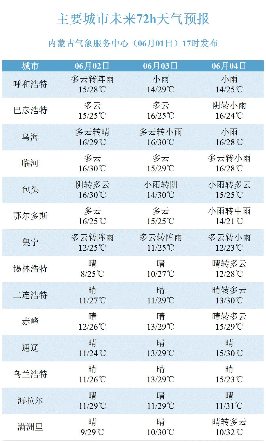 新奧今天晚上開(kāi)什么,可靠信息解析說(shuō)明_進(jìn)階款78.16.99