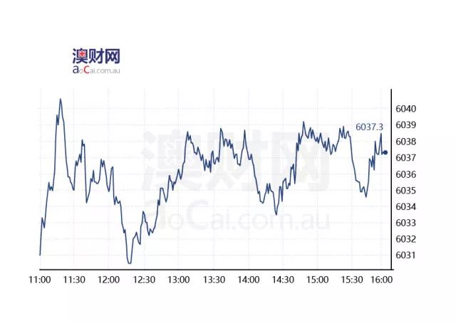 2025年2月10日 第41頁(yè)